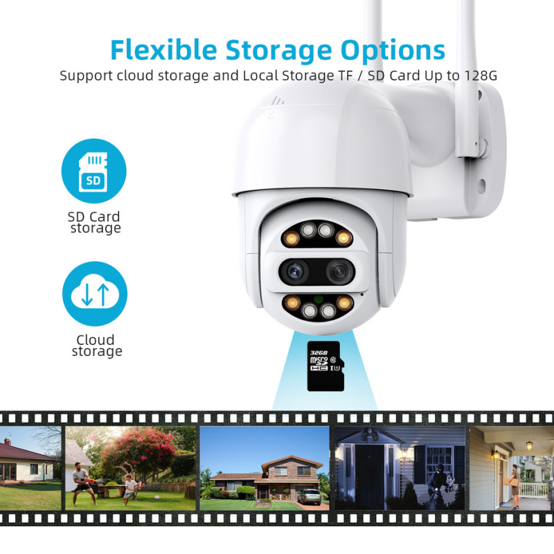 Интелигентна панорамна камера- две лещи и оптичен зуум