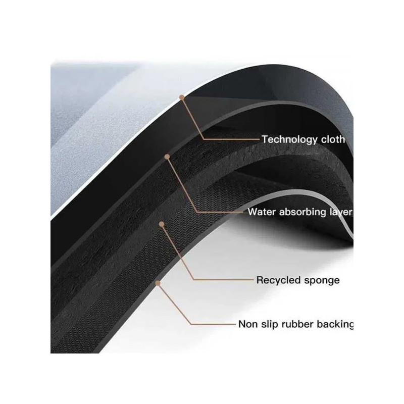 Абсорбираща постелка за баня Bath Math - 60х90 см.