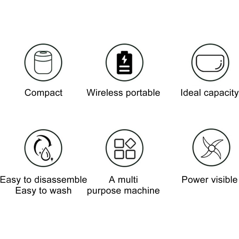 Мини кухненски чопър за месо, чесън, зеленчуци и други - безжичен