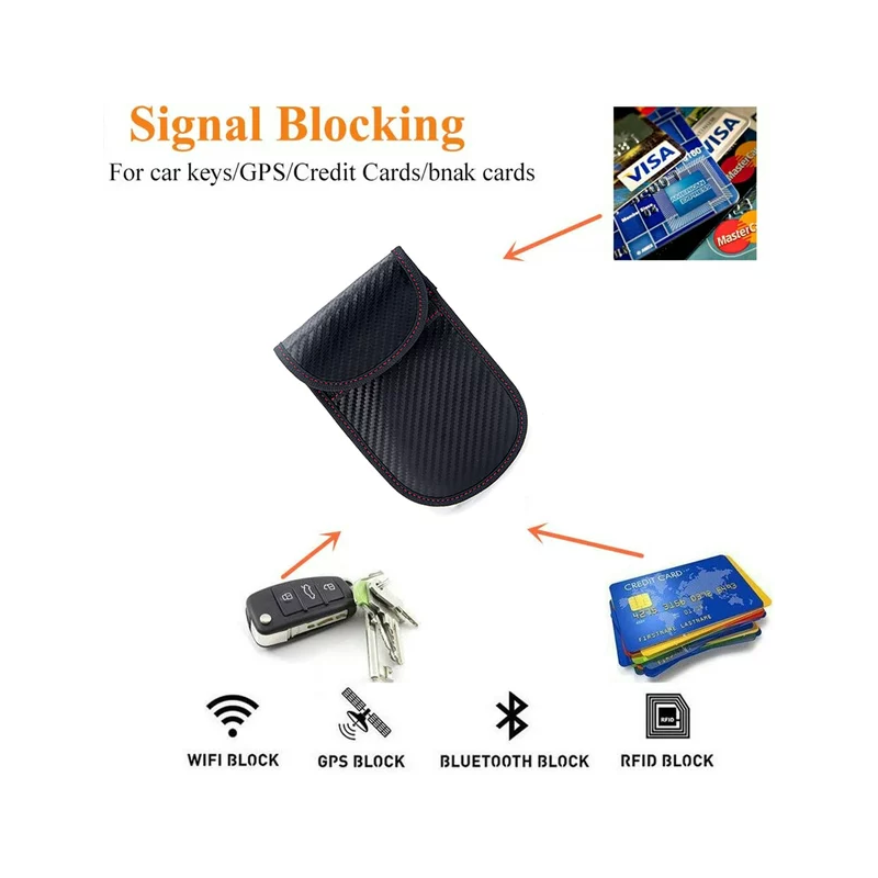 Защитен RFID калъф Pro-Tect - 2 Калъфа