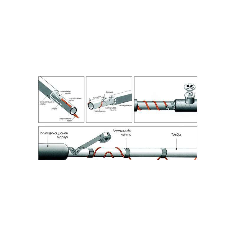Саморегулиращ нагревателен кабел - универсален
