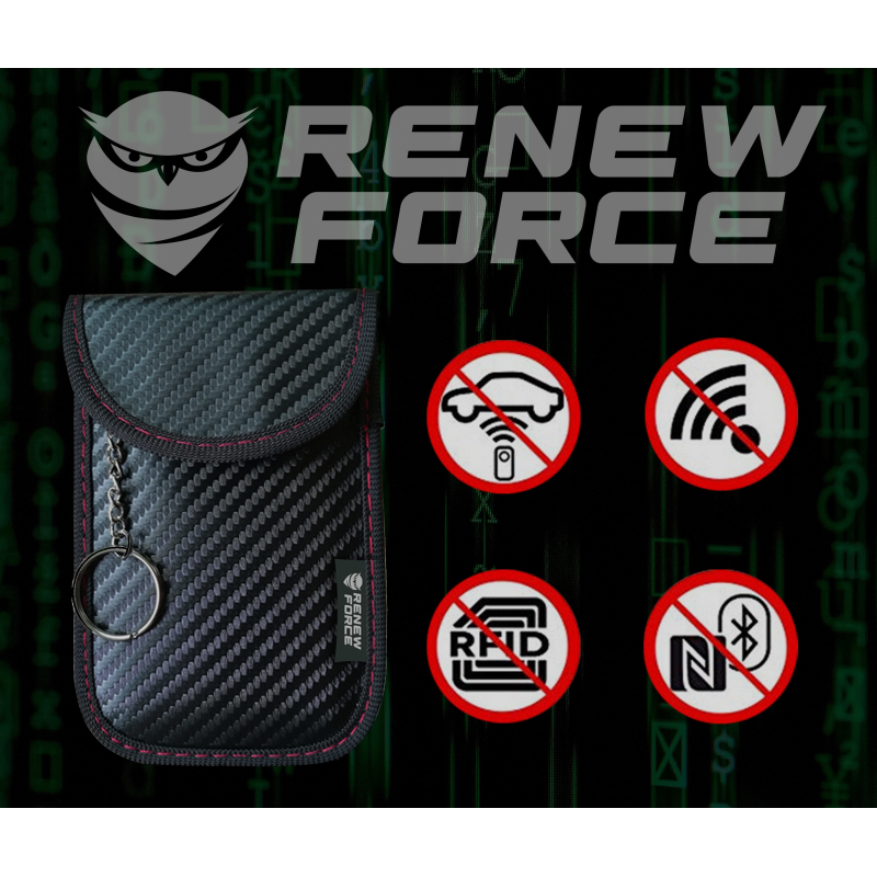 Защитен RFID калъф Pro-Tect