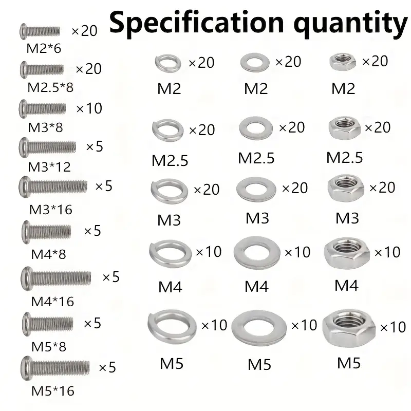 Гайки и Болтове