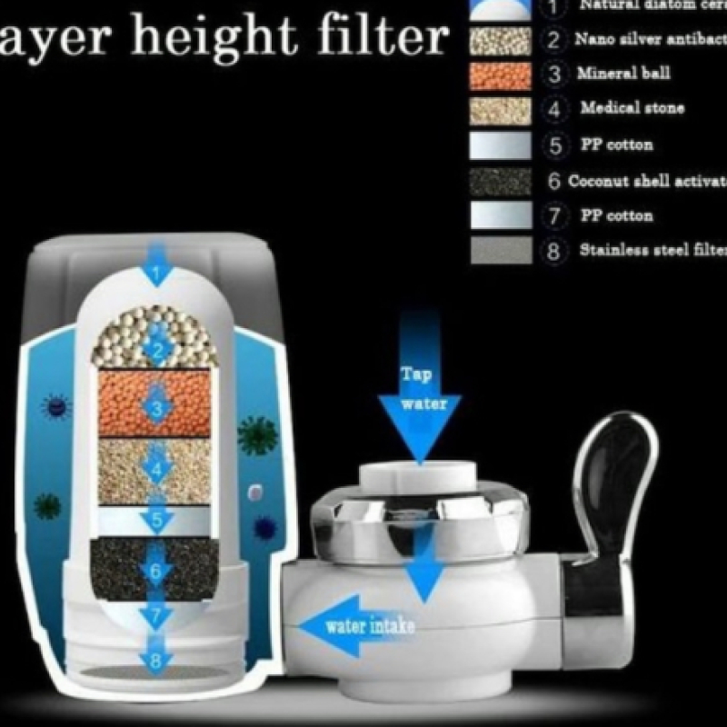 Пречиствател за вода MRG за директен монтаж на чешма