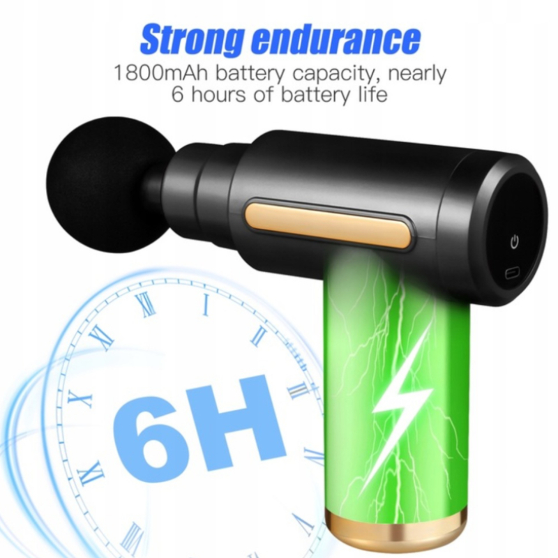 Масажен пистолет