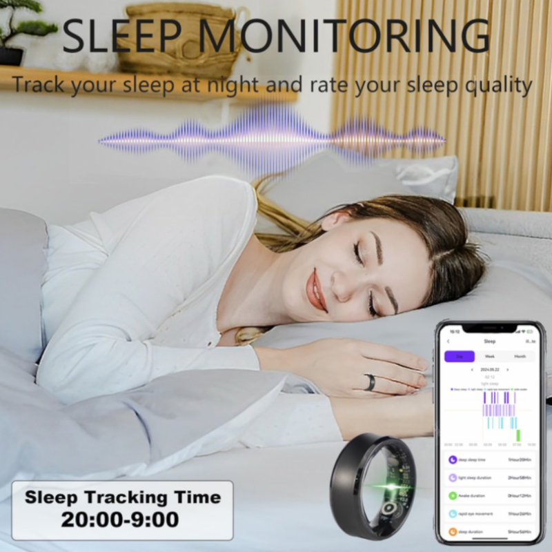 Смарт пръстен