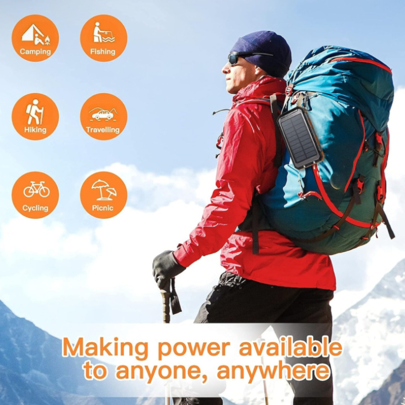 Преносимо соларно зарядно устройство