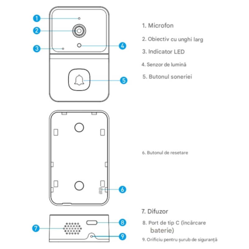 Безжичен видео звънец
