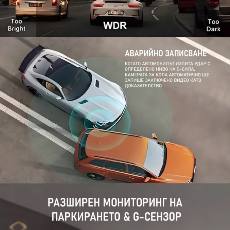 Автомобилна камера