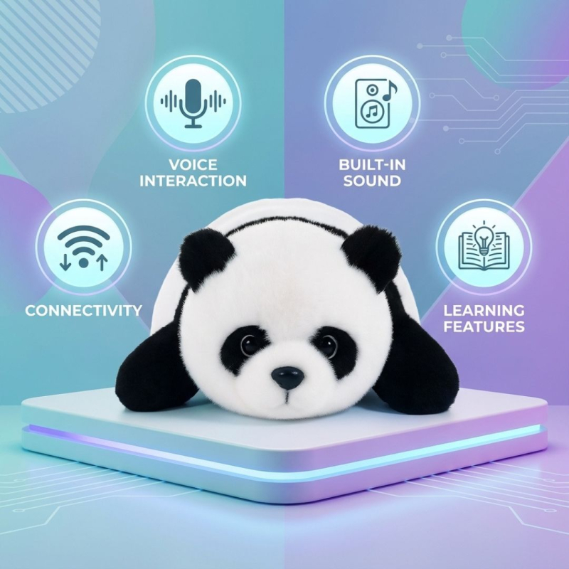 Интерактивна говореща плюшена панда AI PANDA – умна образователна играчка с изкуствен интелект, звук и движение, подходяща за деца над 3 години