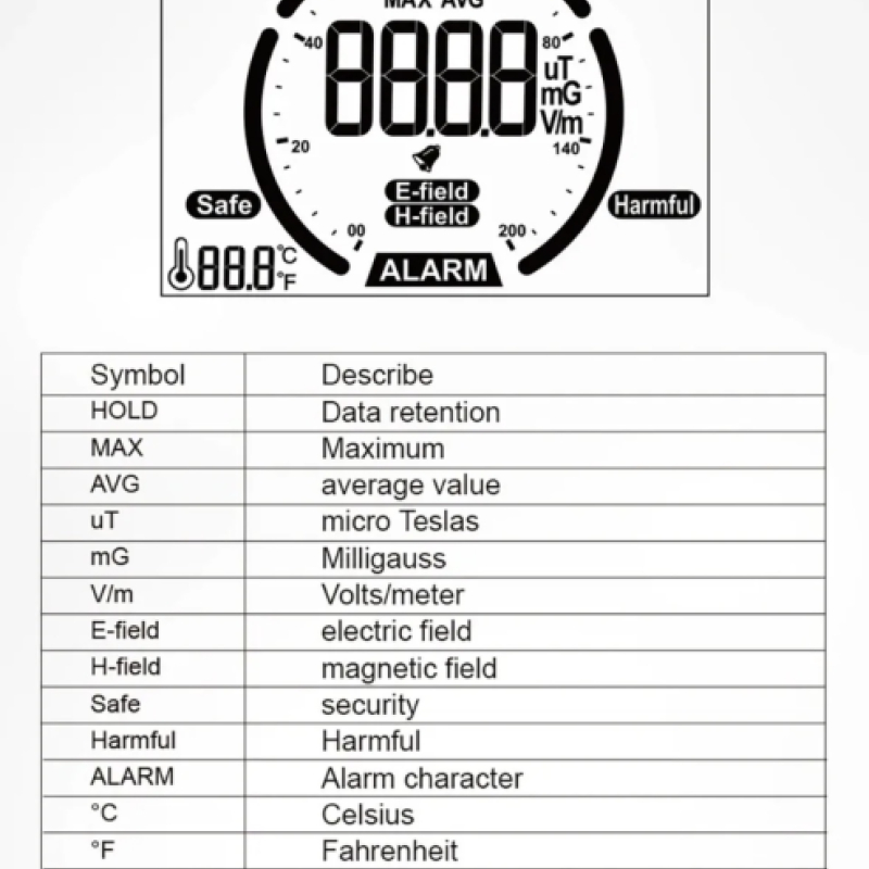 Уред за измерване на електрическа радиация / електро-смог