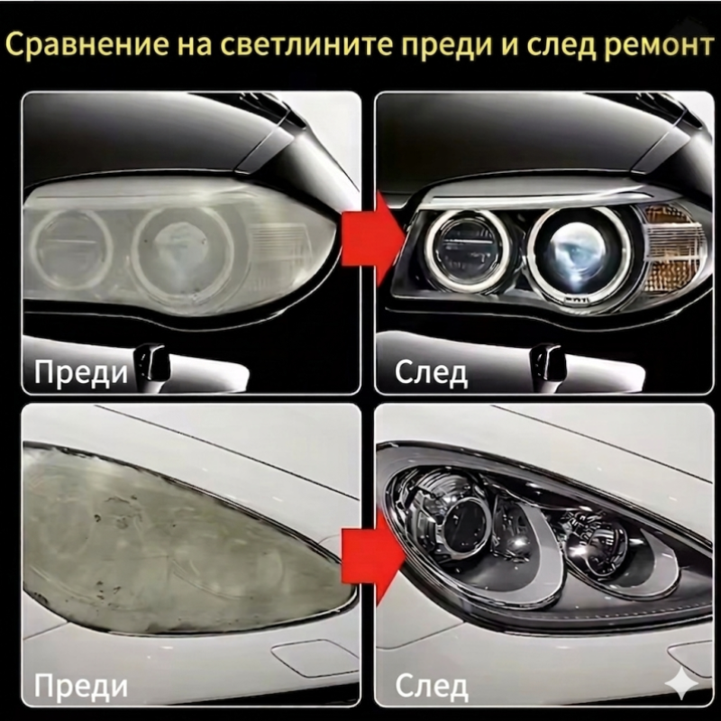Комплект за полиране и възстановяване на автомобилни фарове – Паста за почистване на оксидация и ремонт на фарове - 50 грама