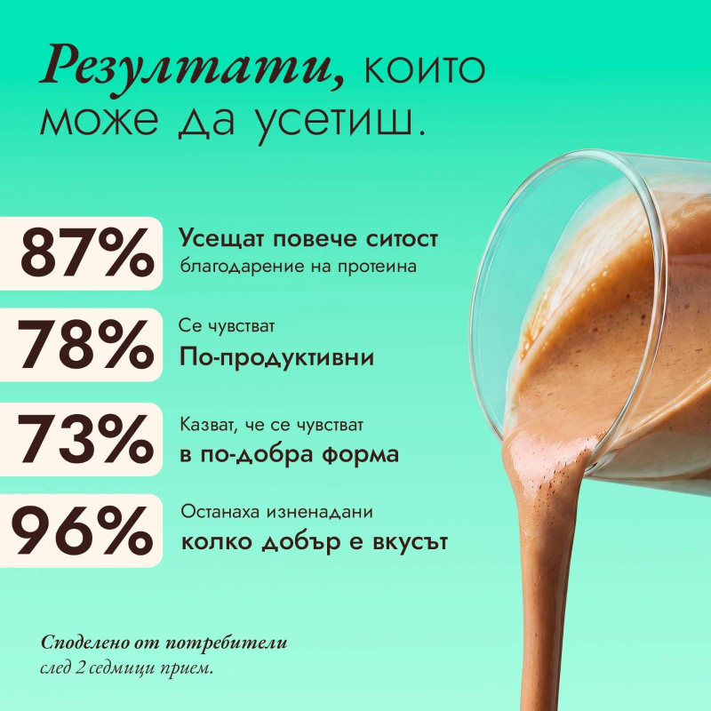 BOOM Протеиново кафе - Лешник