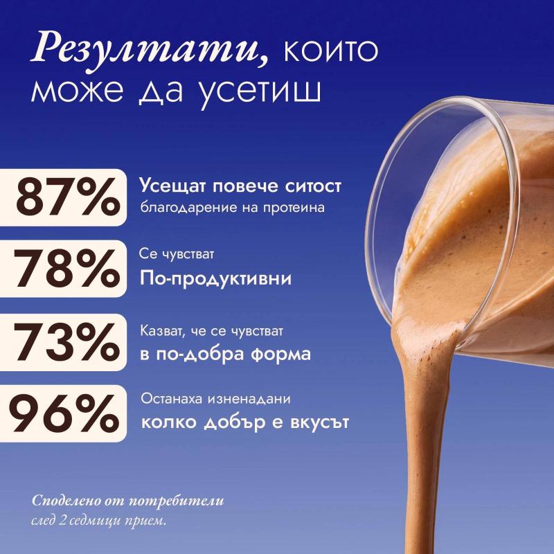 BOOM Протеиново кафе - Шоколад