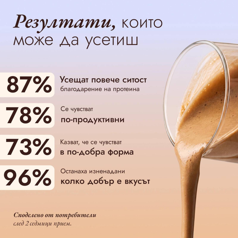 BOOM Протеиново кафе - Ванилия