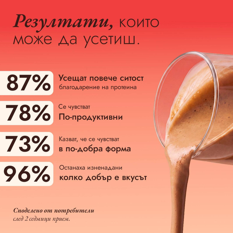 BOOM Протеиново кафе - Оригинал